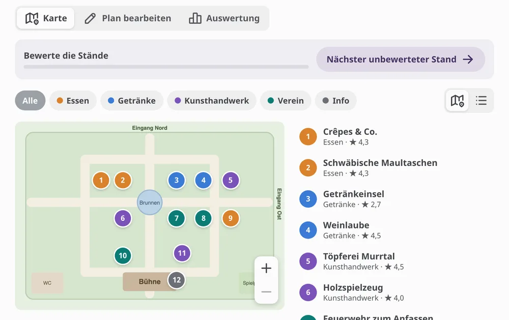 Jeder Stand auf einen Blick