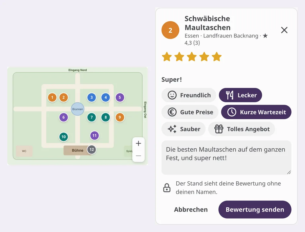 Besucher bewerten die Stände