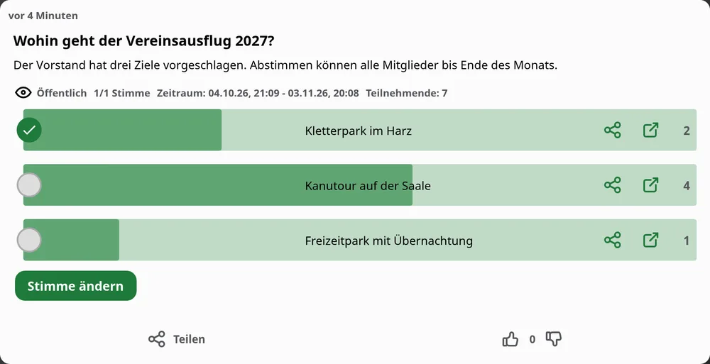 Abstimmen statt endlos diskutieren